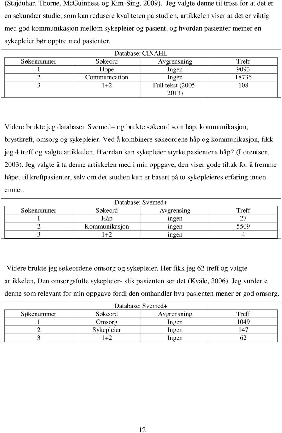 pasienter meiner en sykepleier bør opptre med pasienter.