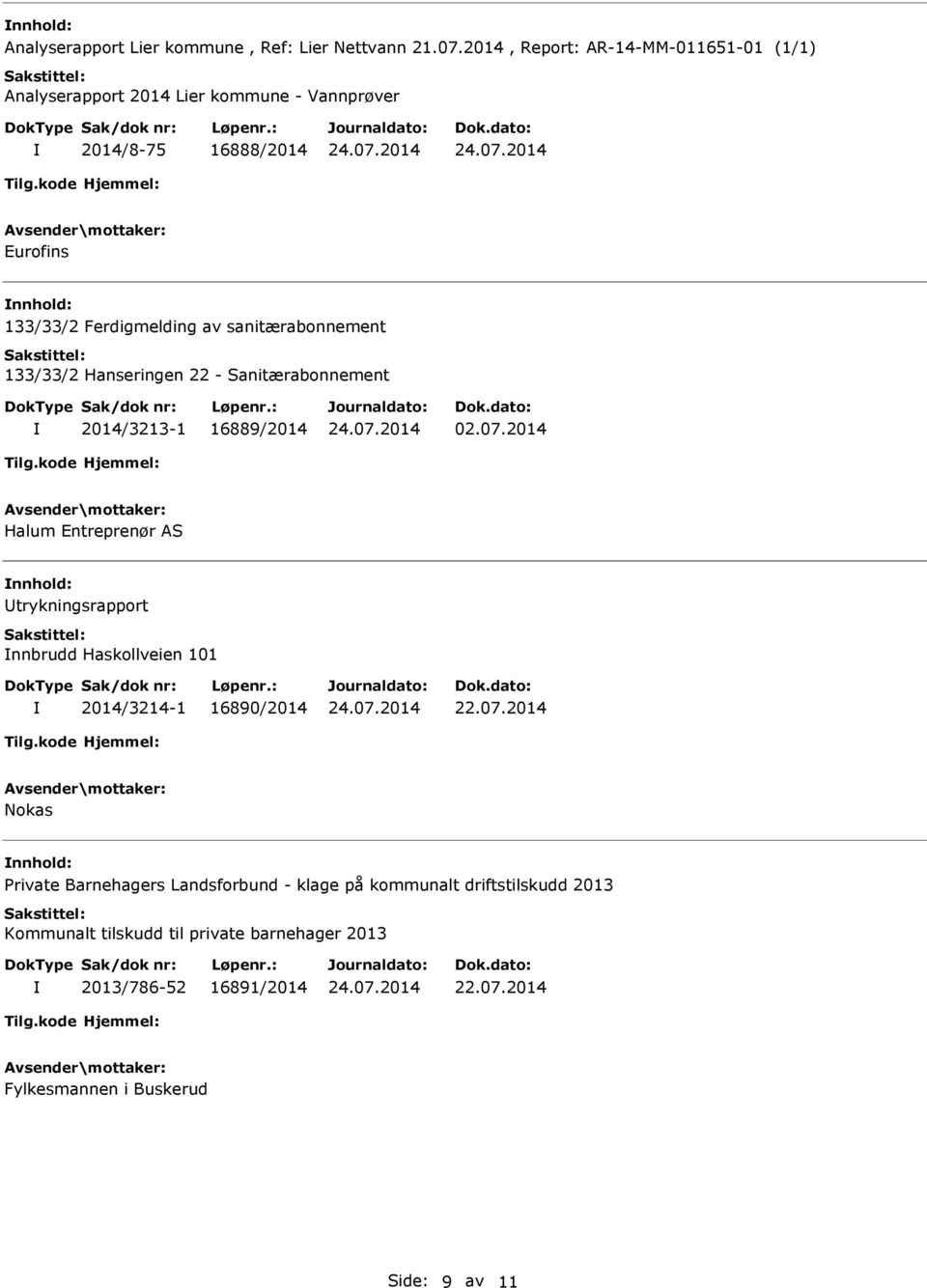 sanitærabonnement 133/33/2 Hanseringen 22 - Sanitærabonnement 2014/3213-1 16889/2014 02.07.