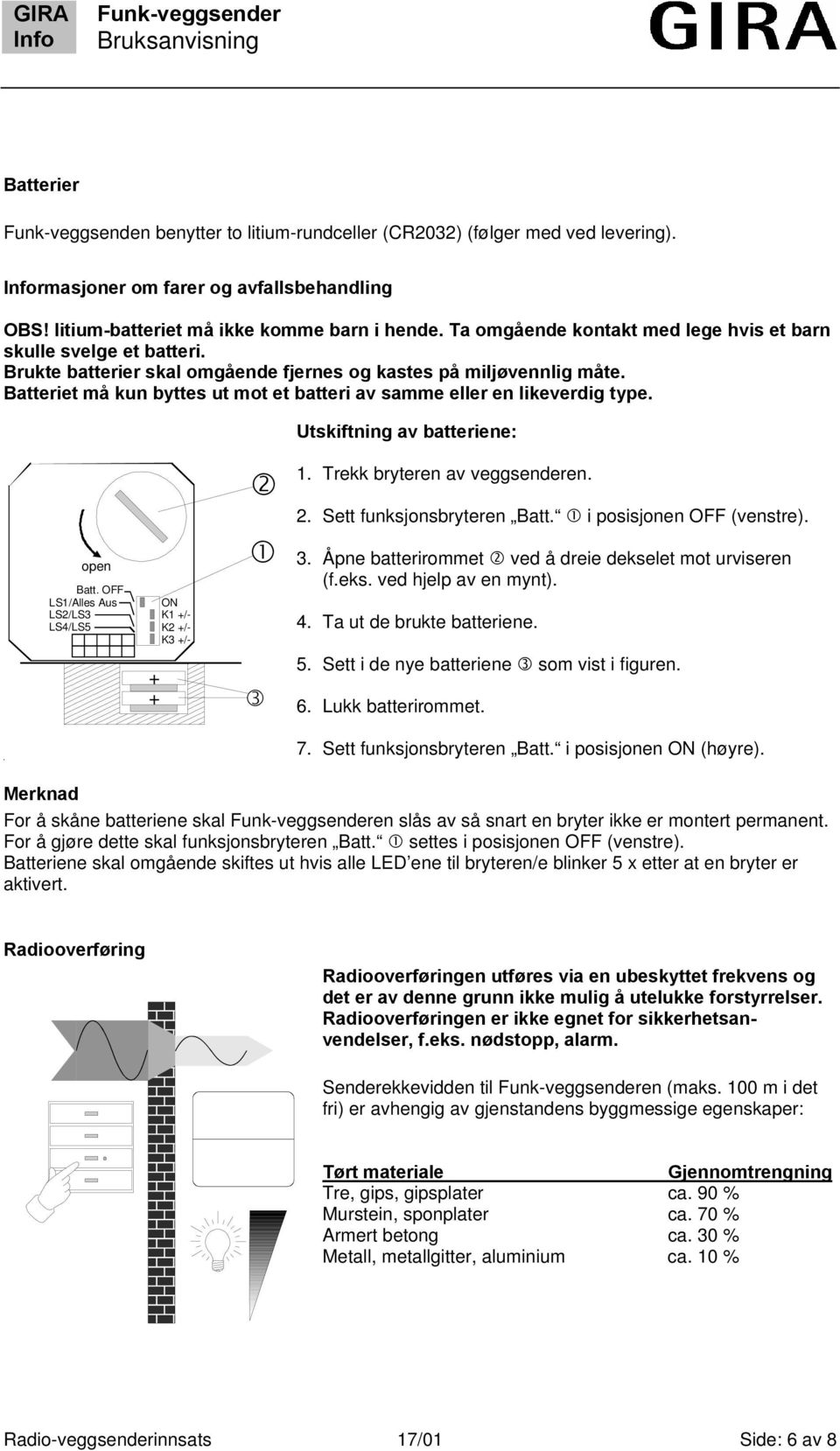 Batteriet må kun byttes ut mot et batteri av samme eller en likeverdig type. Utskiftning av batteriene: LS1/Alles Aus ON + + 1. Trekk bryteren av veggsenderen. 2. Sett funksjonsbryteren Batt.