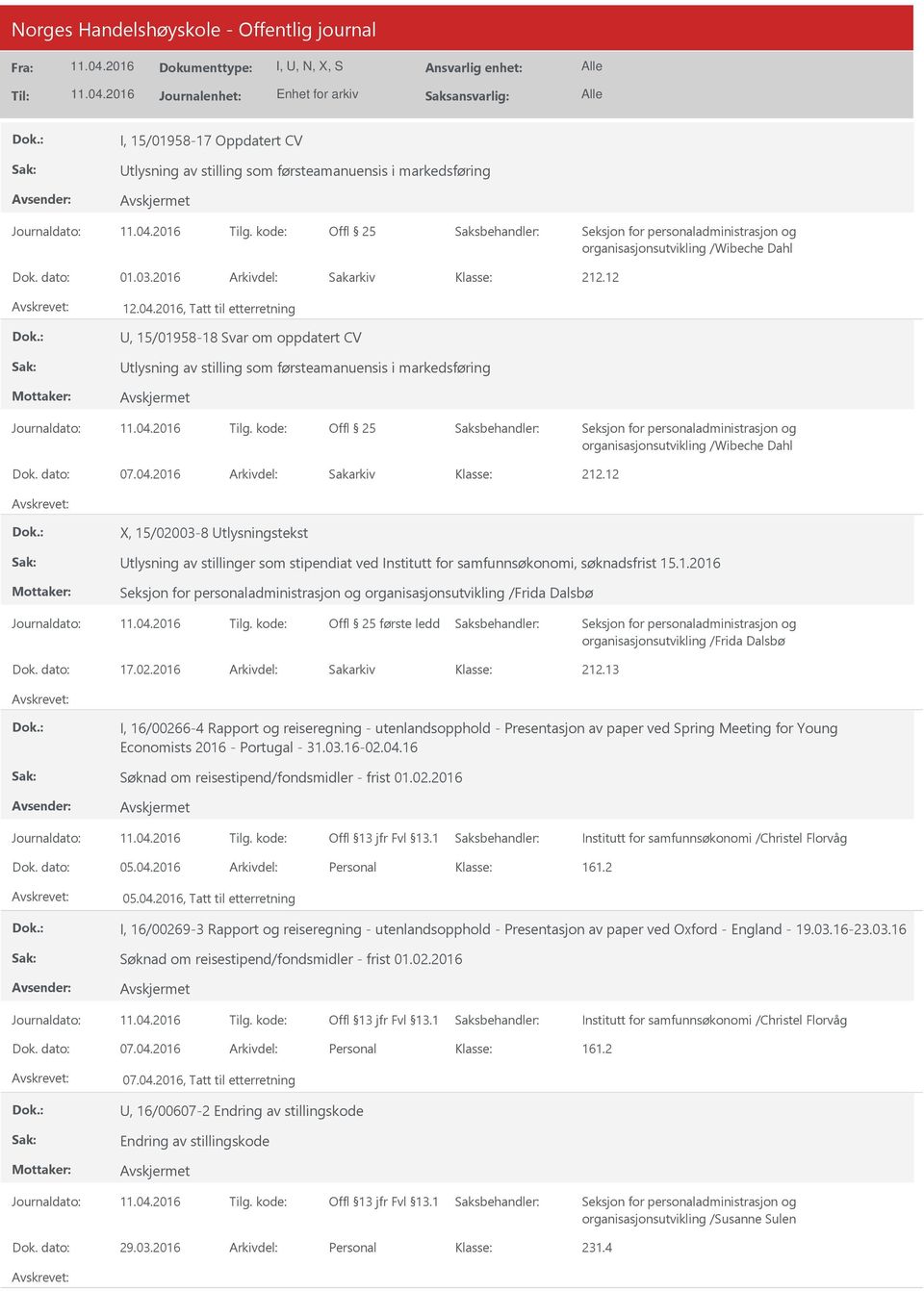 13 I, 16/00266-4 Rapport og reiseregning - utenlandsopphold - Presentasjon av paper ved Spring Meeting for Young Economists 2016 - Portugal - 31.03.16-02.04.