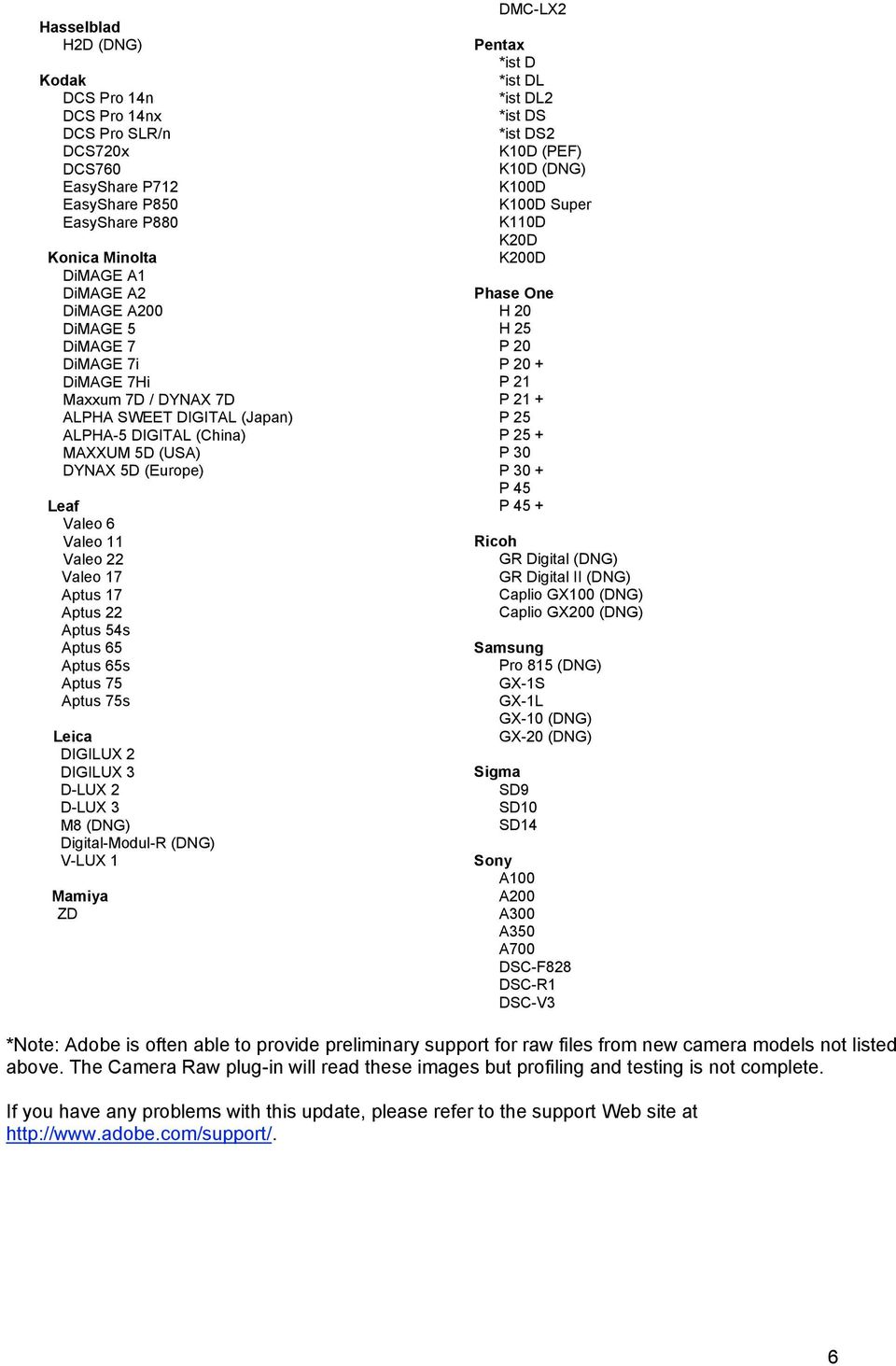 Aptus 65s Aptus 75 Aptus 75s Leica DIGILUX 2 DIGILUX 3 D-LUX 2 D-LUX 3 M8 (DNG) Digital-Modul-R (DNG) V-LUX 1 Mamiya ZD DMC-LX2 Pentax *ist D *ist DL *ist DL2 *ist DS *ist DS2 K10D (PEF) K10D (DNG)
