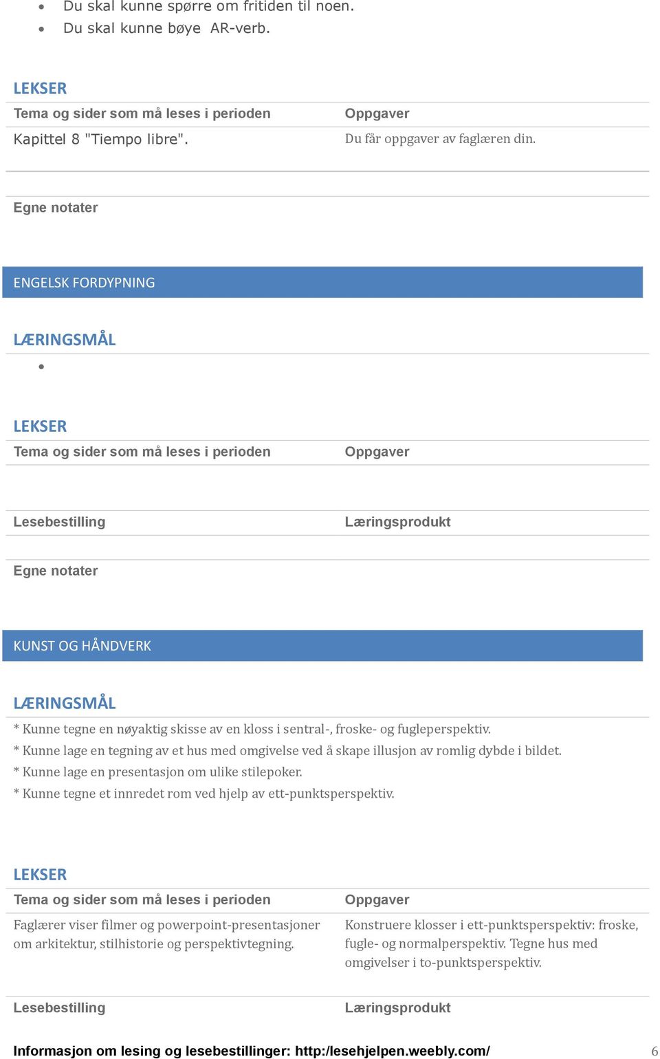 * Kunne lage en tegning av et hus med omgivelse ved a skape illusjon av romlig dybde i bildet. * Kunne lage en presentasjon om ulike stilepoker.