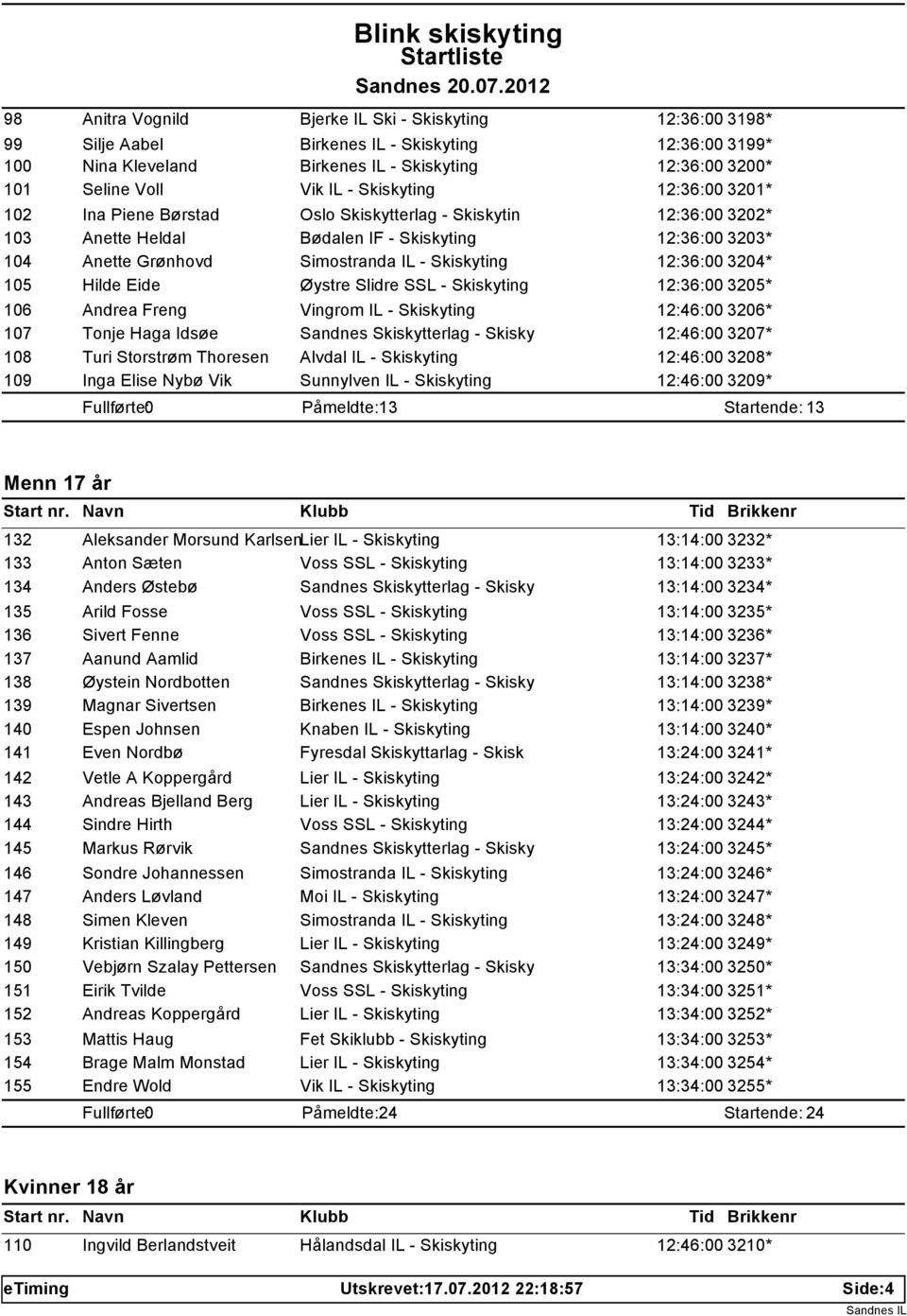 12:36:00 3204* 105 Hilde Eide Øystre Slidre SSL - Skiskyting 12:36:00 3205* 106 Andrea Freng Vingrom IL - Skiskyting 12:46:00 3206* 107 Tonje Haga Idsøe Sandnes Skiskytterlag - Skisky 12:46:00 3207*