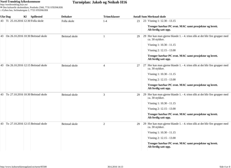 trinn slik at det blir fire grupper med Visning 1: 10.30-11.15 Visning 2: 12.15-13.00 43 To 27.10.2016 10:30 Beitstad skole Beitstad skole 3 29 29 Her kan man gjerne blande 1. - 4.