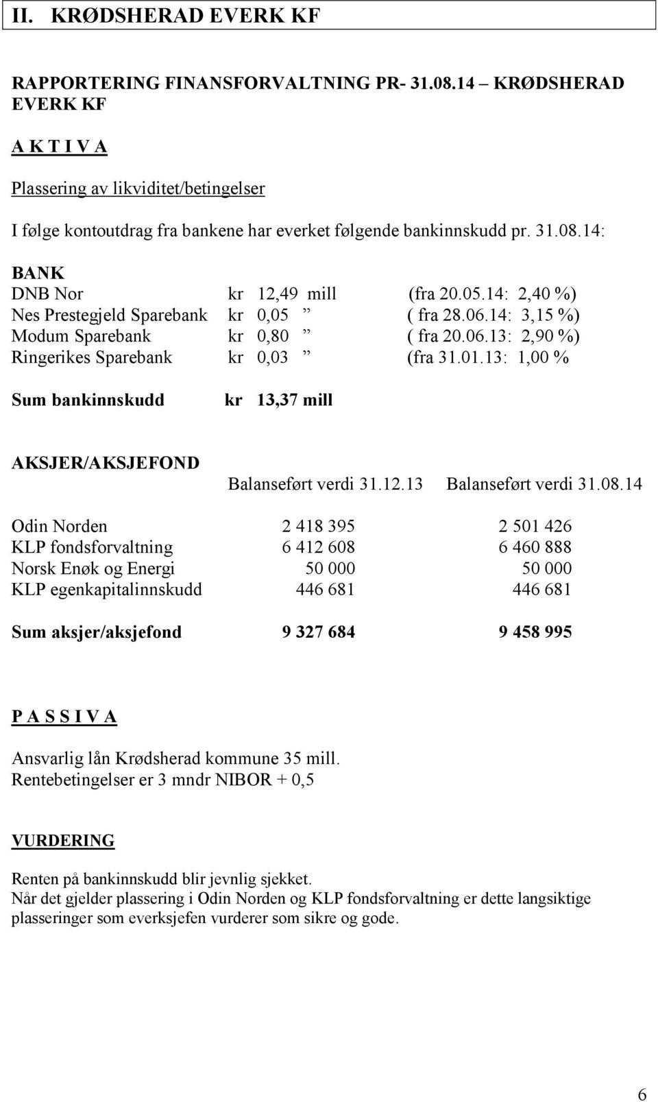 14: 2,40 %) Nes Prestegjeld Sparebank kr 0,05 ( fra 28.06.14: 3,15 %) Modum Sparebank kr 0,80 ( fra 20.06.13: 2,90 %) Ringerikes Sparebank kr 0,03 (fra 31.01.