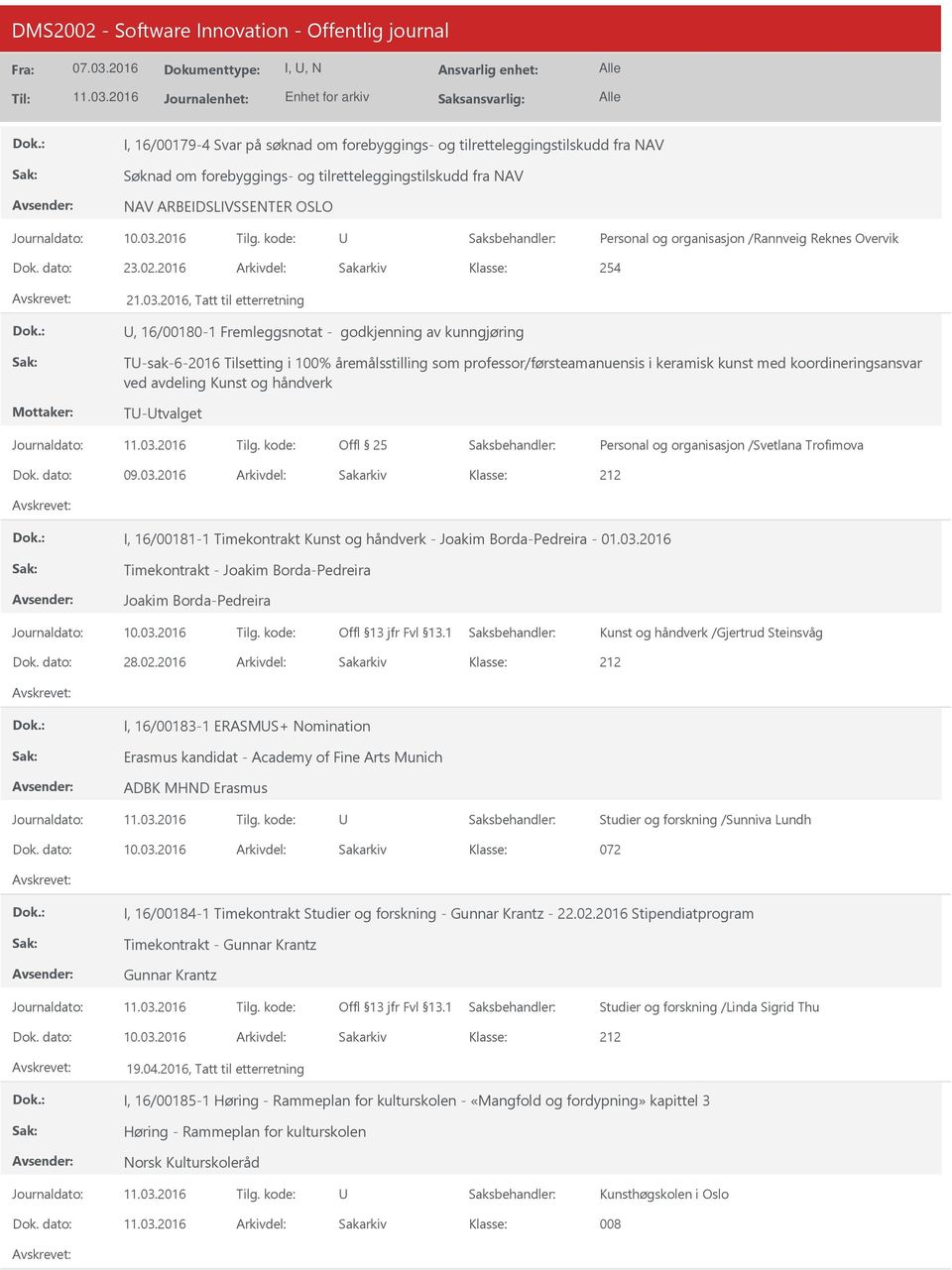 2016, Tatt til etterretning, 16/00180-1 Fremleggsnotat - godkjenning av kunngjøring T-sak-6-2016 Tilsetting i 100% åremålsstilling som professor/førsteamanuensis i keramisk kunst med