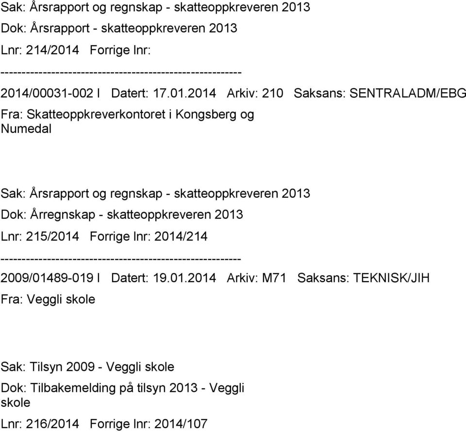 2014 Arkiv: 210 Saksans: SENTRALADM/EBG Fra: Skatteoppkreverkontoret i Kongsberg og Numedal Sak: Årsrapport og regnskap - skatteoppkreveren 2013