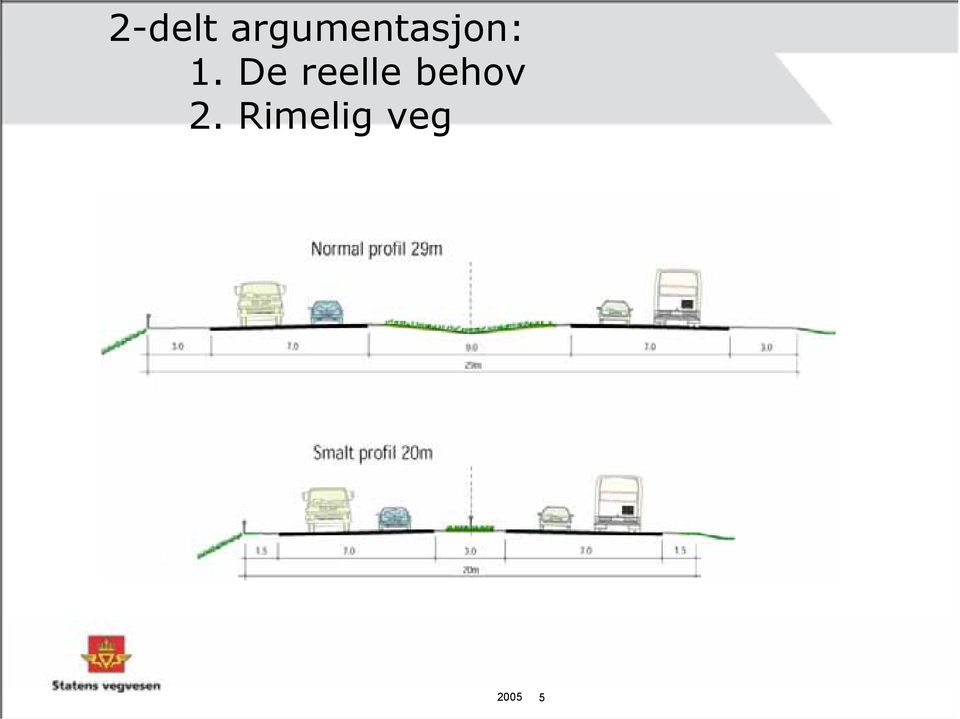 1. De reelle