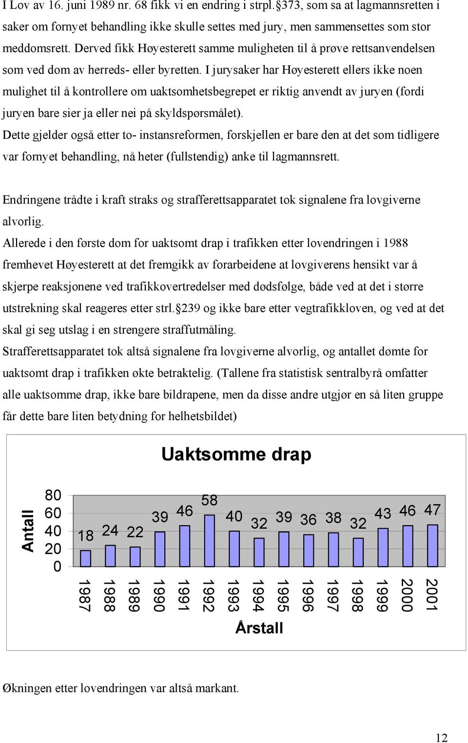 I jurysaker har Høyesterett ellers ikke noen mulighet til å kontrollere om uaktsomhetsbegrepet er riktig anvendt av juryen (fordi juryen bare sier ja eller nei på skyldspørsmålet).