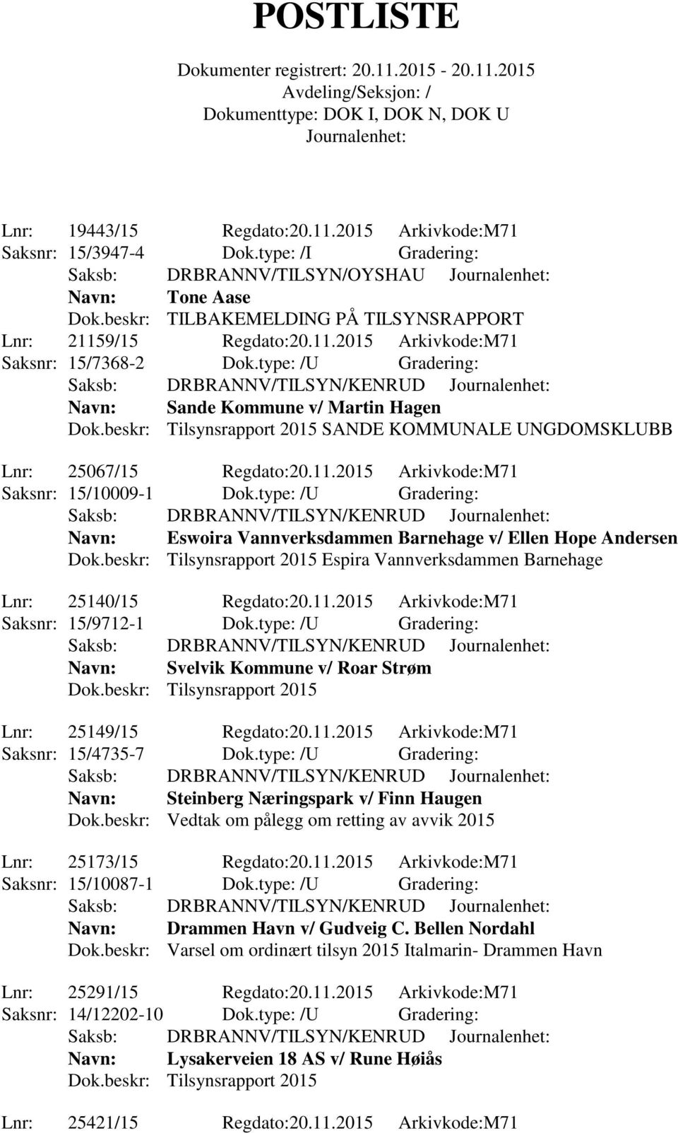 beskr: Tilsynsrapport 2015 SANDE KOMMUNALE UNGDOMSKLUBB Lnr: 25067/15 Regdato:20.11.2015 Arkivkode:M71 Saksnr: 15/10009-1 Dok.