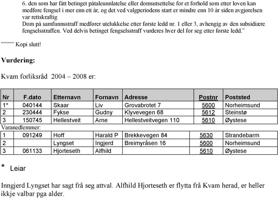 avgjørelsen var rettskraftig Dom på samfunnsstraff medfører utelukkelse etter første ledd nr. 1 eller 3, avhengig av den subsidiære fengselsstraffen.