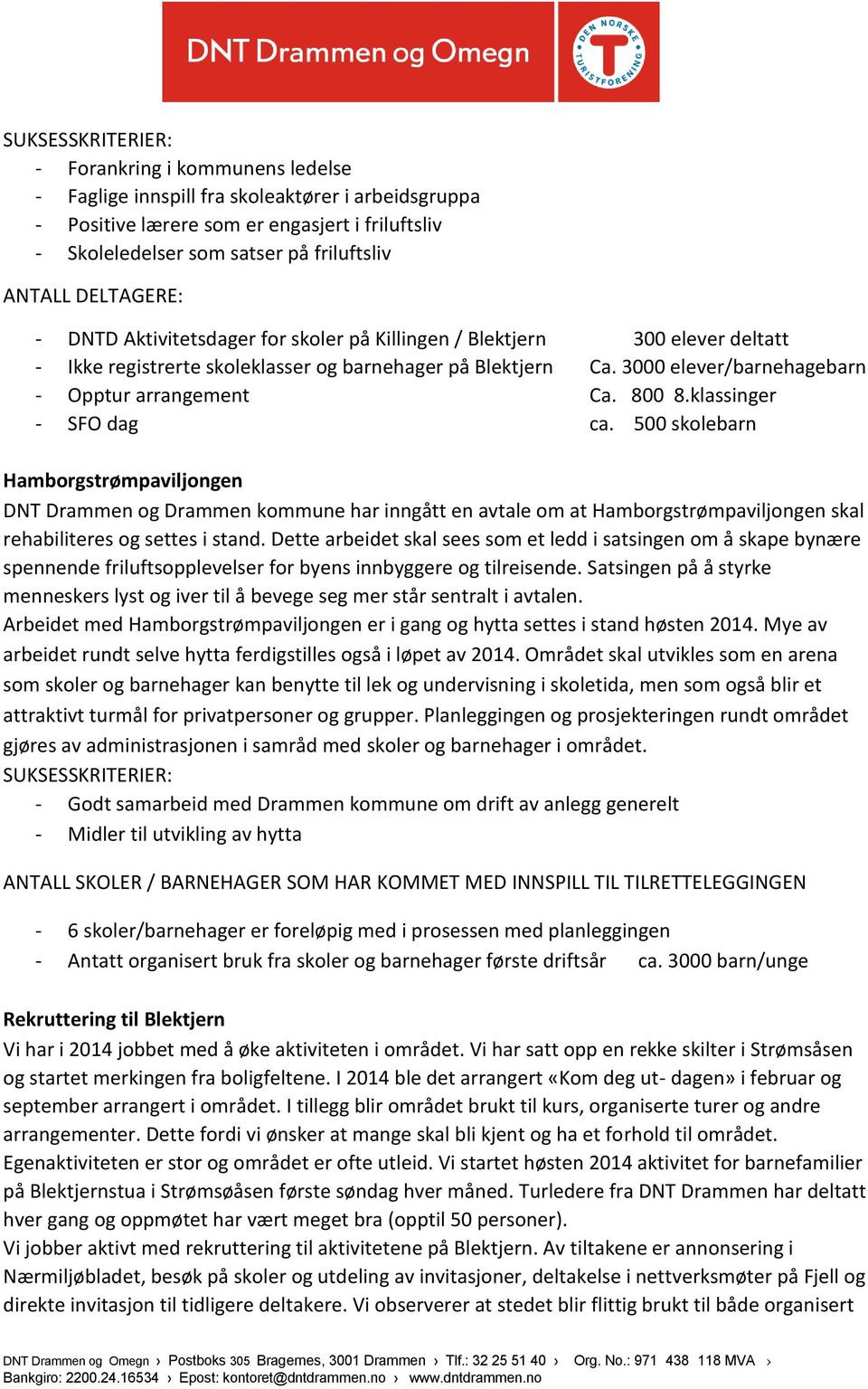 klassinger - SFO dag ca. 500 skolebarn Hamborgstrømpaviljongen DNT Drammen og Drammen kommune har inngått en avtale om at Hamborgstrømpaviljongen skal rehabiliteres og settes i stand.
