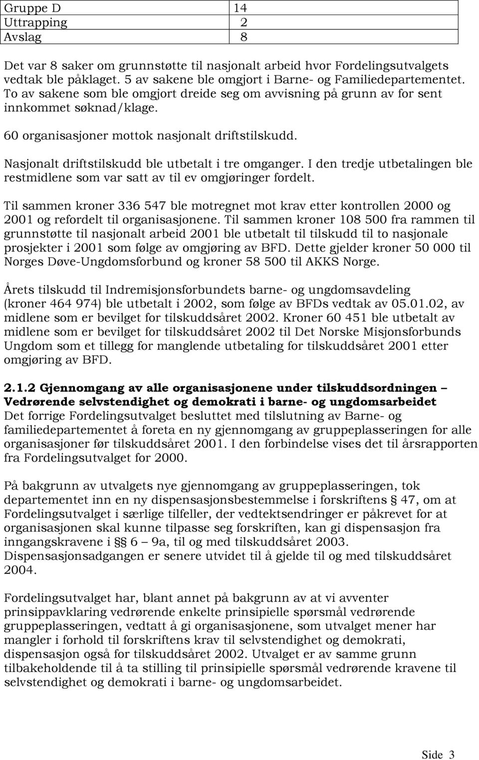 Nasjonalt driftstilskudd ble utbetalt i tre omganger. I den tredje utbetalingen ble restmidlene som var satt av til ev omgjøringer fordelt.