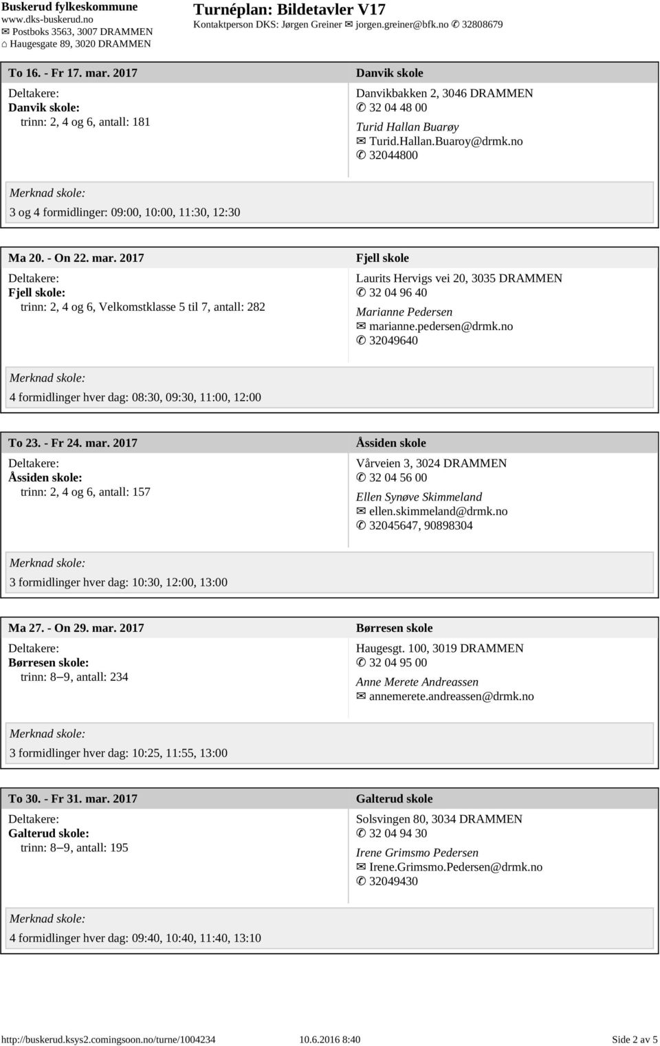 2017 Fjell skole: trinn: 2, 4 og 6, Velkomstklasse 5 til 7, antall: 282 Fjell skole Laurits Hervigs vei 20, 3035 DRAMMEN 32 04 96 40 Marianne Pedersen marianne.pedersen@drmk.