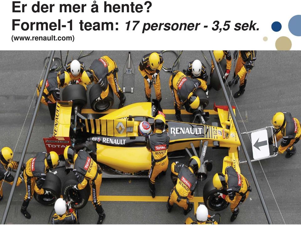 personer - 3,5 sek.