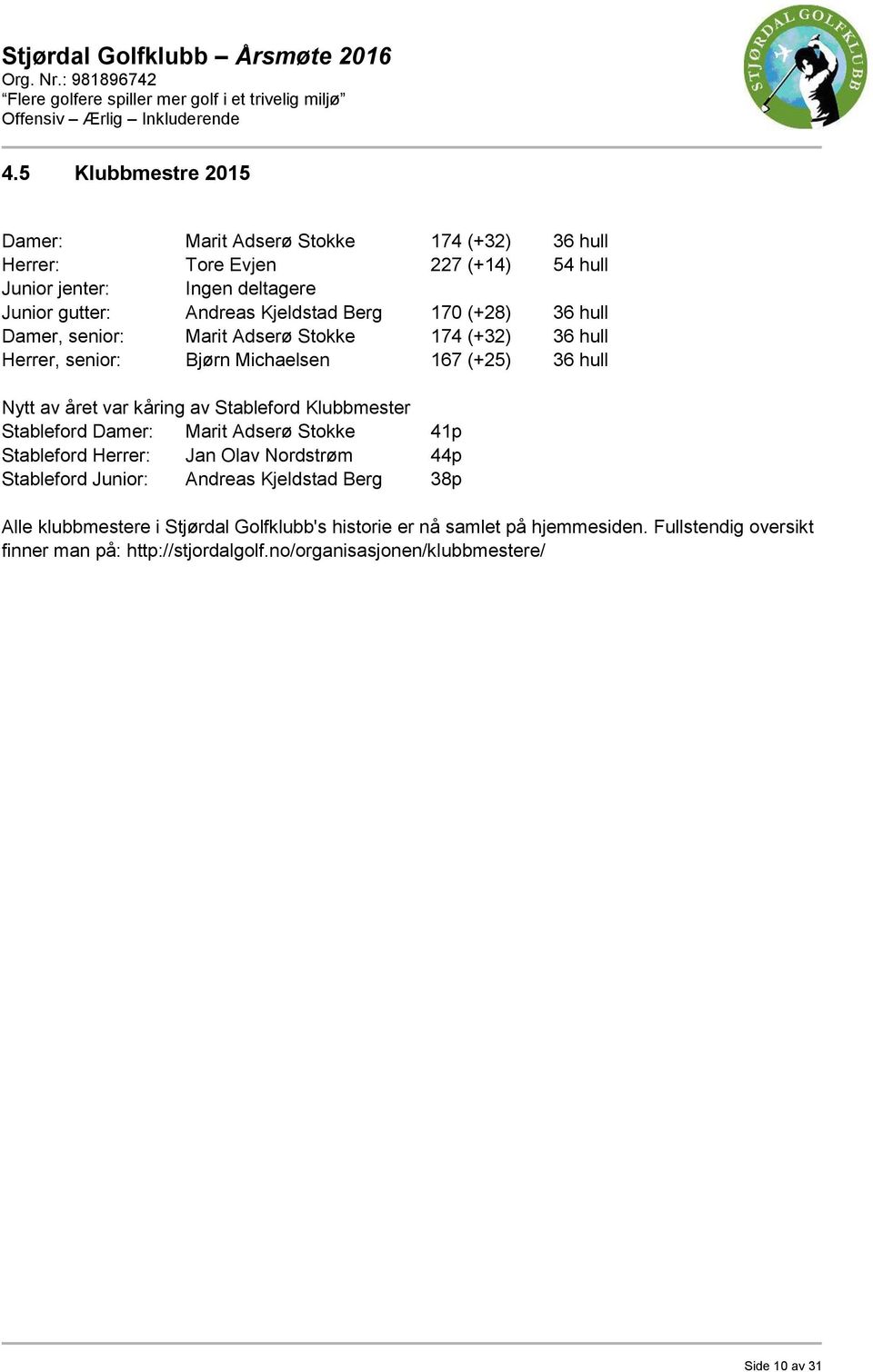 Stableford Klubbmester Stableford Damer: Marit Adserø Stokke 41p Stableford Herrer: Jan Olav Nordstrøm 44p Stableford Junior: Andreas Kjeldstad Berg 38p Alle