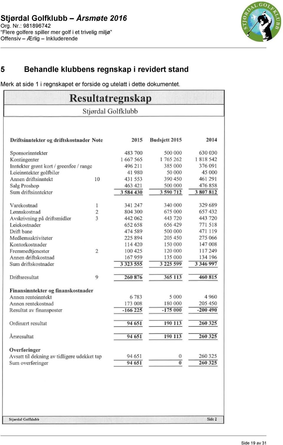 regnskapet er forside og utelatt