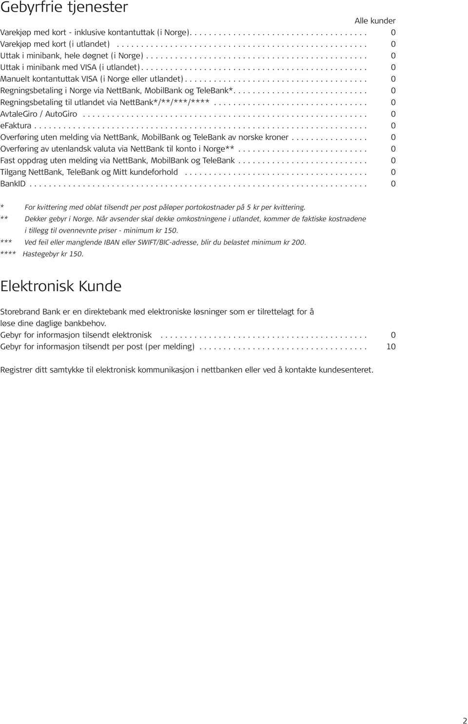 ..................................... 0 Regningsbetaling i Norge via NettBank, MobilBank og TeleBank*... 0 Regningsbetaling til utlandet via NettBank*/**/***/****... 0 AvtaleGiro / AutoGiro.