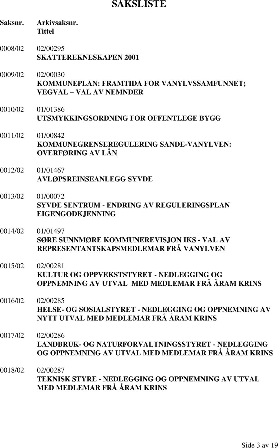 01/00842 KOMMUNEGRENSEREGULERING SANDE-VANYLVEN: OVERFØRING AV LÅN 0012/02 01/01467 AVLØPSREINSEANLEGG SYVDE 0013/02 01/00072 SYVDE SENTRUM - ENDRING AV REGULERINGSPLAN EIGENGODKJENNING 0014/02