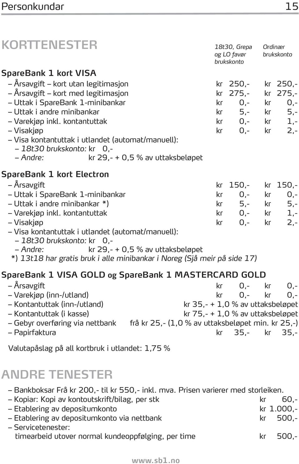 kontantuttak kr 0,- kr 1,- Visakjøp kr 0,- kr 2,- Visa kontantuttak i utlandet (automat/manuell): 18t30 brukskonto: kr 0,- Andre: kr 29,- + 0,5 % av uttaksbeløpet SpareBank 1 kort Electron Årsavgift
