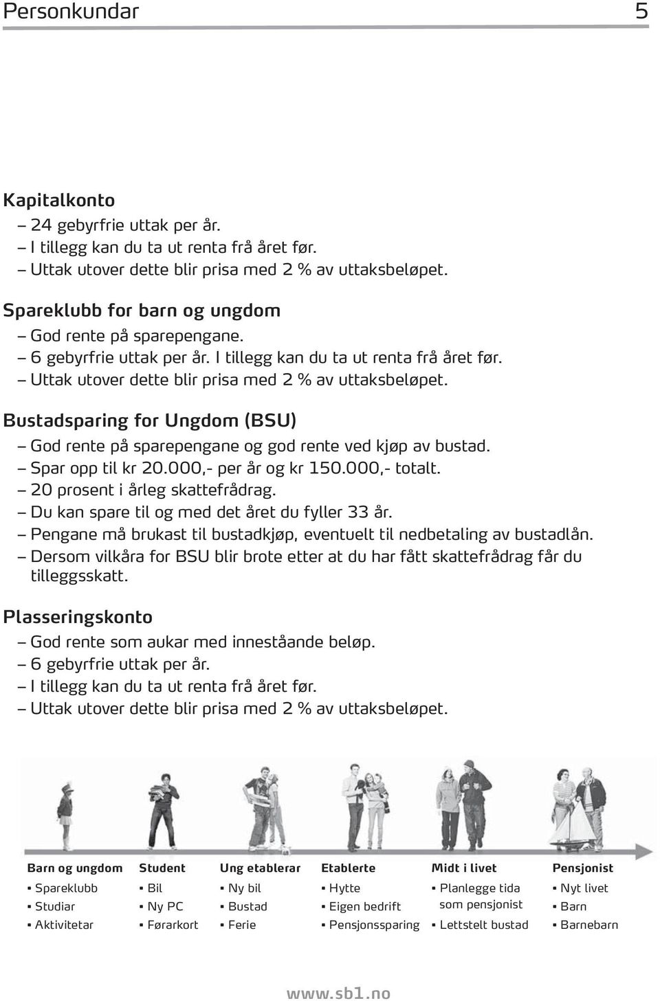 Bustadsparing for Ungdom (BSU) God rente på sparepengane og god rente ved kjøp av bustad. Spar opp til kr 20.000,- per år og kr 150.000,- totalt. 20 prosent i årleg skattefrådrag.