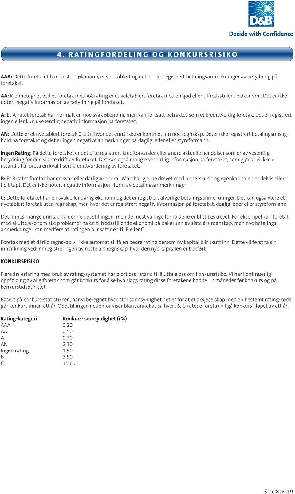 A: Et A-ratet foretak har normalt en noe svak økonomi, men kan fortsatt betraktes som et kredittverdig foretak. Det er registrert ingen eller kun uvesentlig negativ informasjon på foretaket.