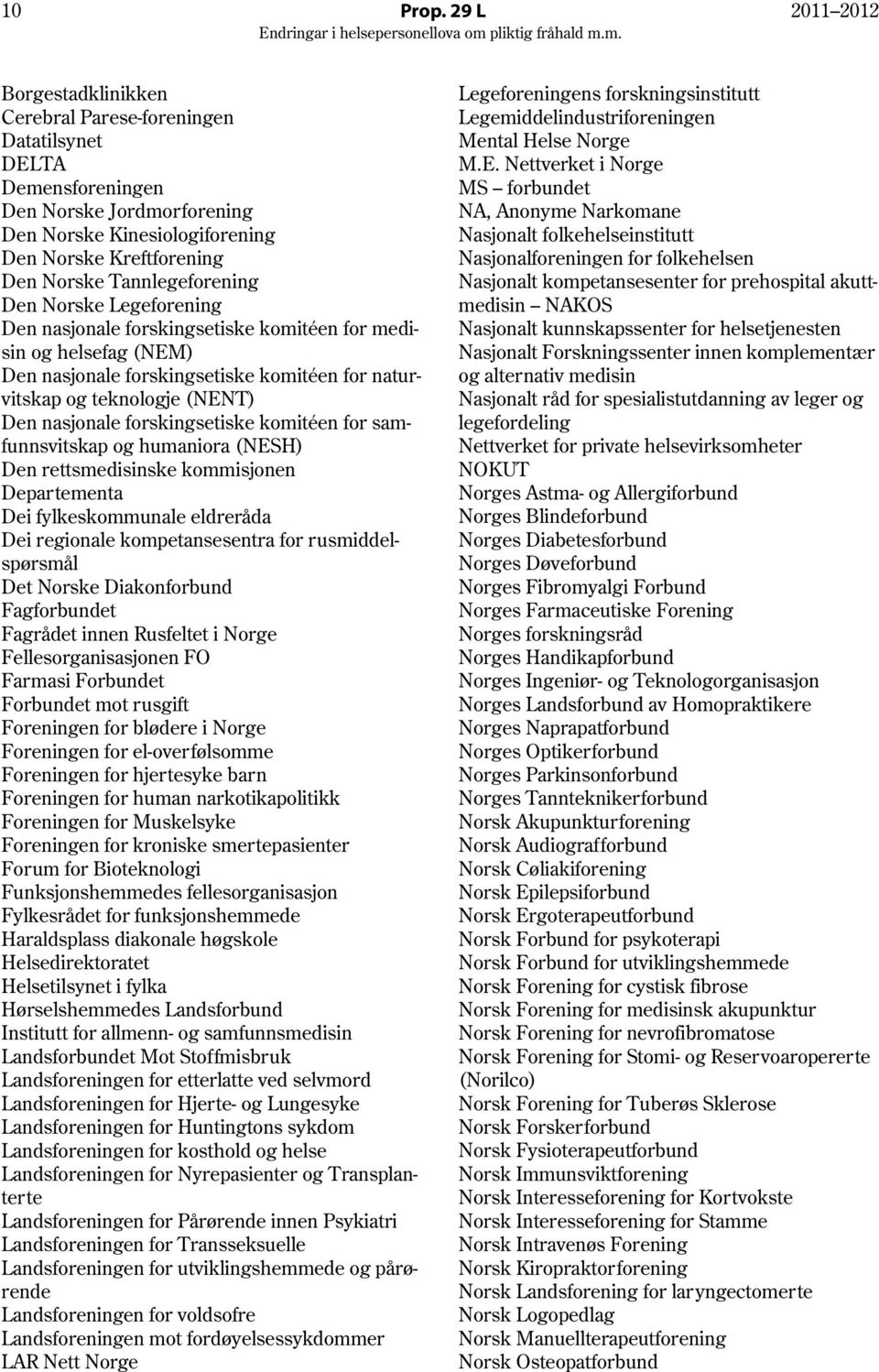 Tannlegeforening Den Norske Legeforening Den nasjonale forskingsetiske komitéen for medisin og helsefag (NEM) Den nasjonale forskingsetiske komitéen for naturvitskap og teknologje (NENT) Den