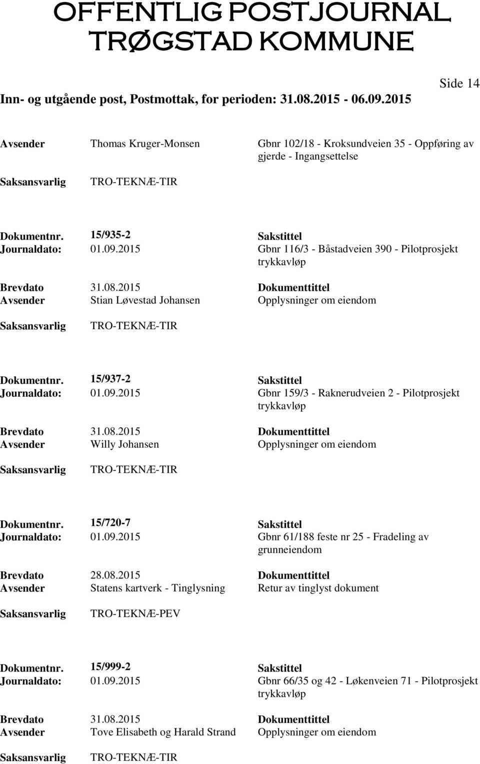 2015 Gbnr 159/3 - Raknerudveien 2 - Pilotprosjekt trykkavløp Avsender Willy Johansen Opplysninger om eiendom Dokumentnr. 15/720-7 Sakstittel Journaldato: 01.09.
