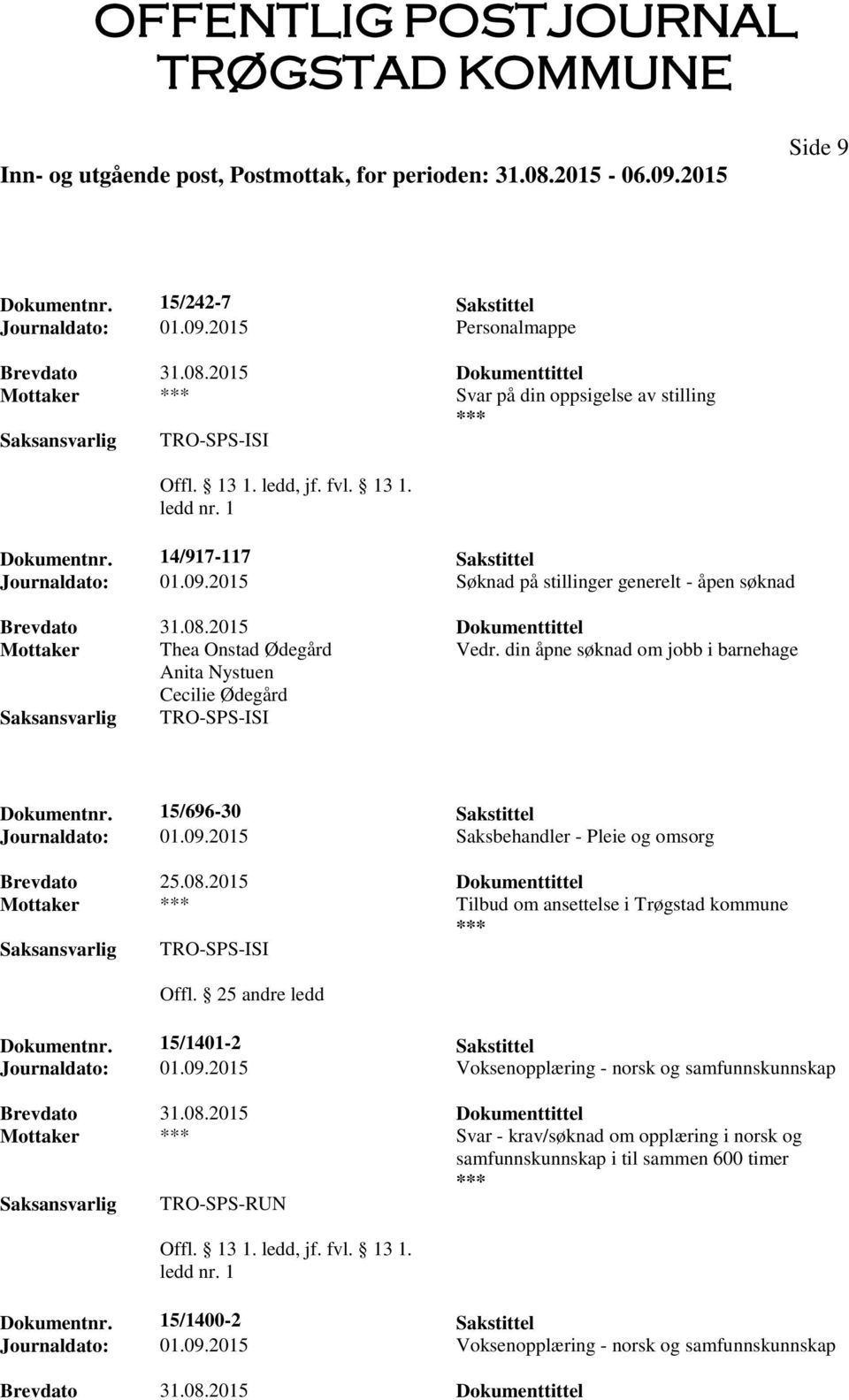 2015 Dokumenttittel Mottaker Tilbud om ansettelse i Trøgstad kommune Dokumentnr. 15/1401-2 Sakstittel Journaldato: 01.09.