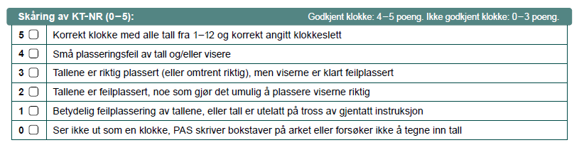 Kasuistikk 2 Klokketest i dag ved 75