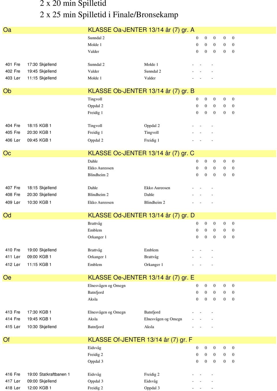 KLASSE Ob-JENTER 13/14 år (7) gr.