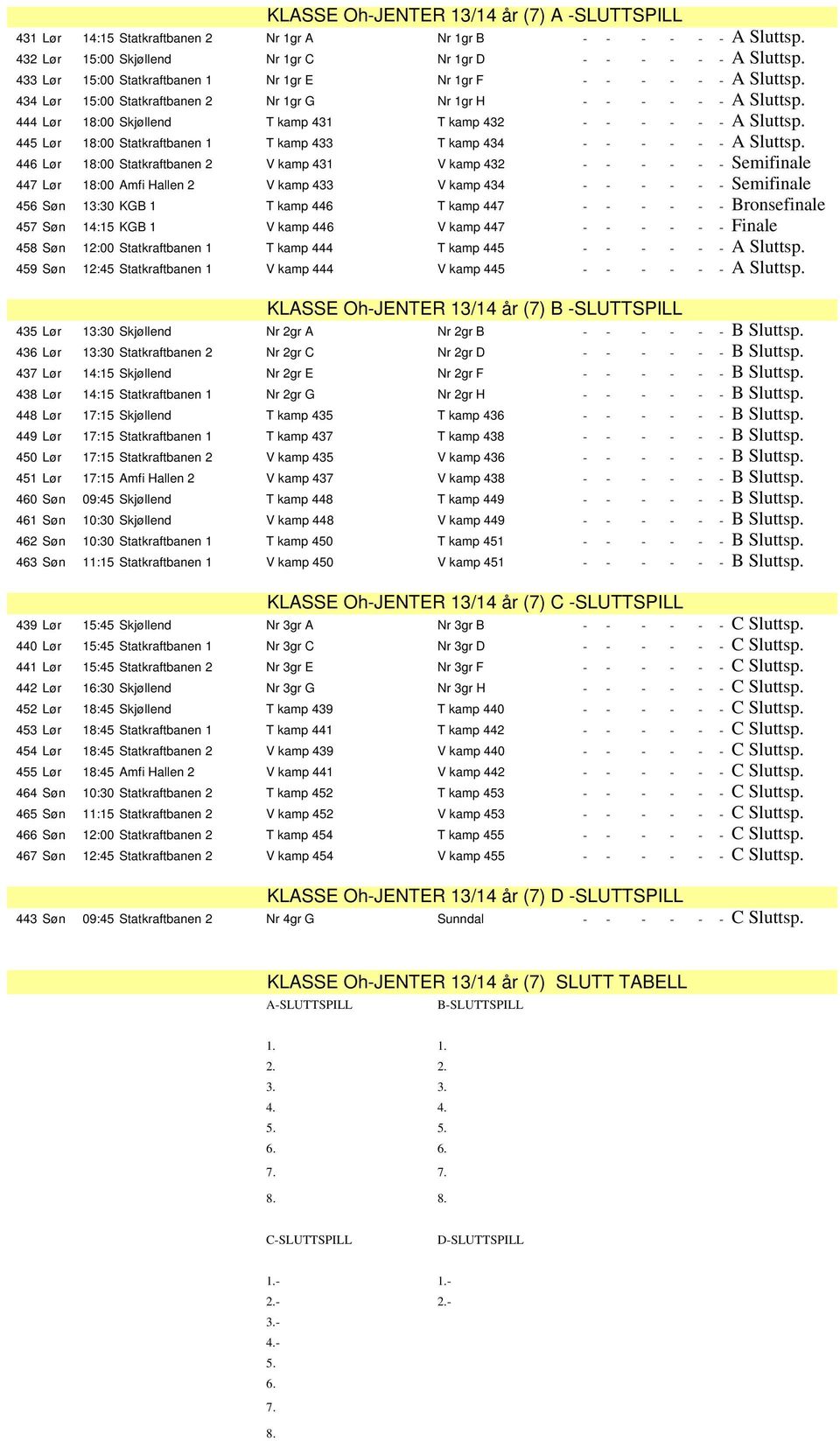 444 Lør 18:00 Skjøllend T kamp 431 T kamp 432 - - - - - - A Sluttsp. 445 Lør 18:00 Statkraftbanen 1 T kamp 433 T kamp 434 - - - - - - A Sluttsp.