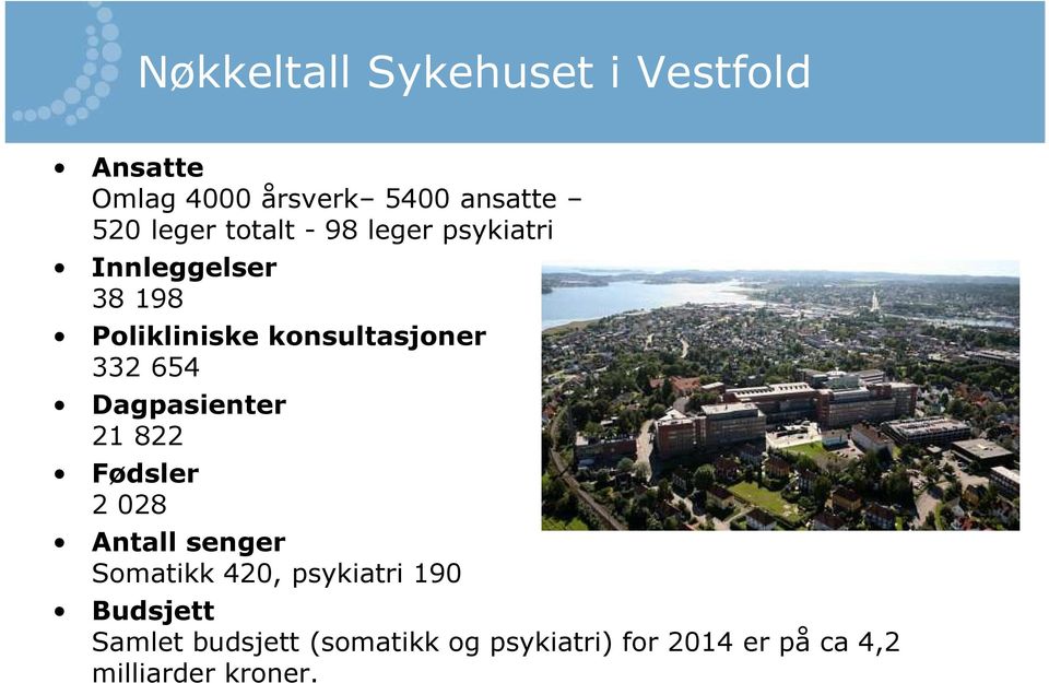 332654 Dagpasienter 21 822 Fødsler 2028 Antall senger Somatikk 420, psykiatri 190