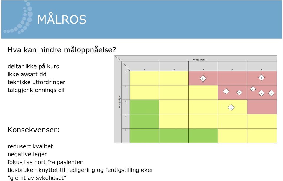 talegjenkjenningsfeil Konsekvenser: redusert kvalitet negative