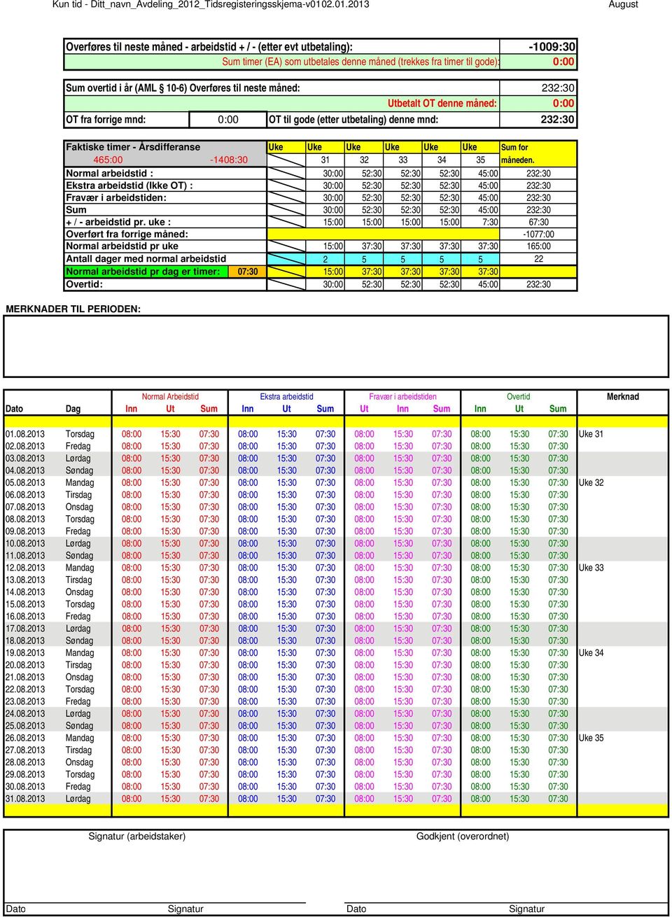 37:30 165:00 Antall dager med normal arbeidstid 2 5 5 5 5 22 Normal arbeidstid pr dag er timer: OT til gode (etter utbetaling) denne mnd: 07:30 15:00 37:30 37:30 37:30 37:30 3 52:30 52:30 52:30 45:00