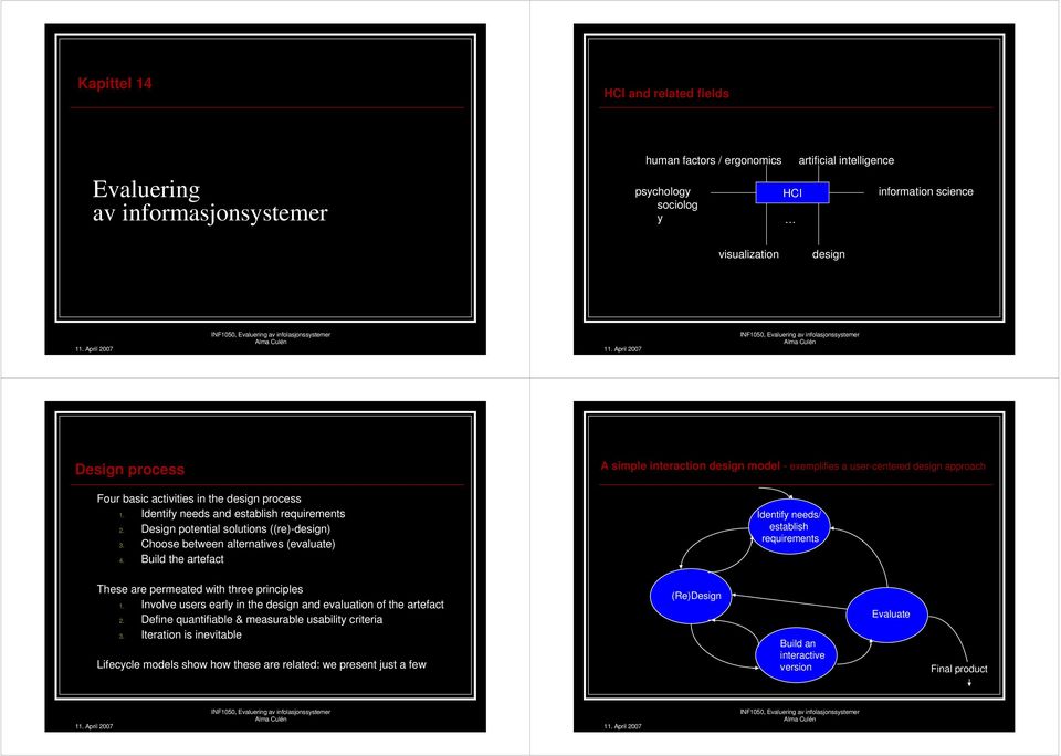 Build the artefact A simple interaction design model - exemplifies a user-centered design approach Identify needs/ establish requirements These are permeated with three principles 1.