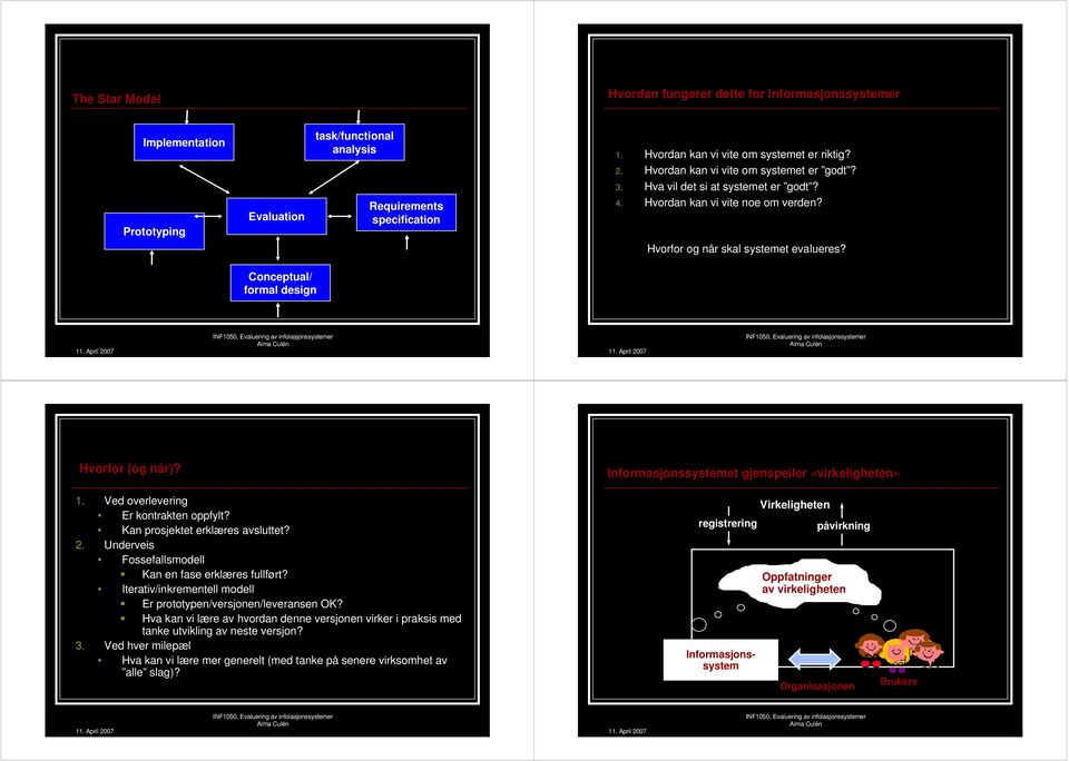 Conceptual/ formal design Hvorfor (og når)? Informasjonssystemet gjenspeiler «virkeligheten» 1. Ved overlevering Er kontrakten oppfylt? Kan prosjektet erklæres avsluttet? 2.