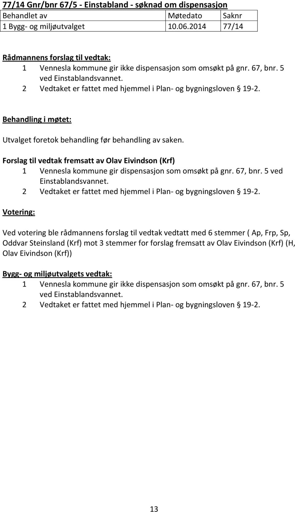 Forslag til vedtak fremsatt av Olav Eivindson (Krf) 1 Vennesla kommune gir dispensasjon som omsøkt på gnr. 67, bnr. 5 ved Einstablandsvannet.