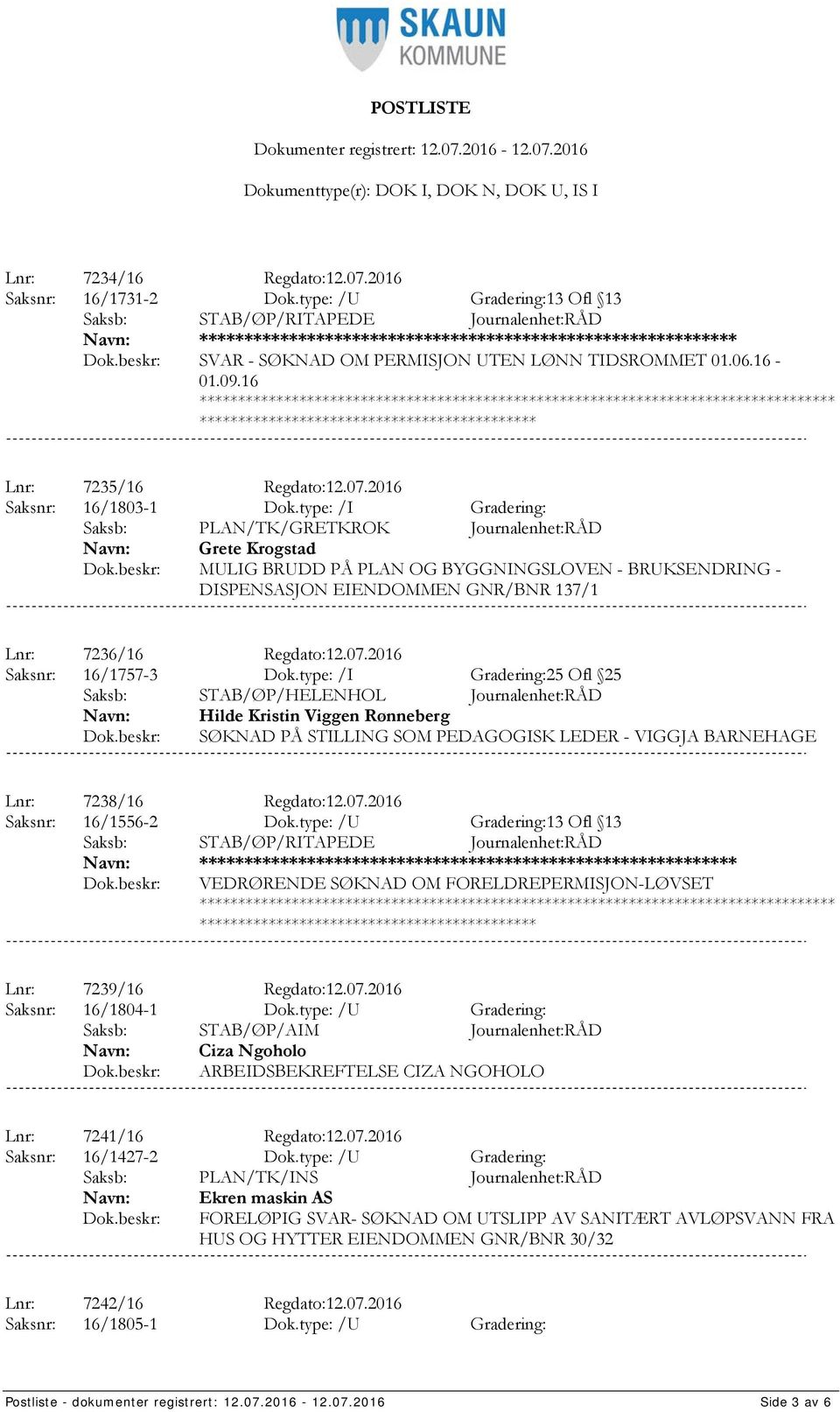 type: /I Gradering: Saksb: PLAN/TK/GRETKROK Journalenhet:RÅD Grete Krogstad MULIG BRUDD PÅ PLAN OG BYGGNINGSLOVEN - BRUKSENDRING - DISPENSASJON EIENDOMMEN GNR/BNR 137/1 Lnr: 7236/16 Regdato:12.07.