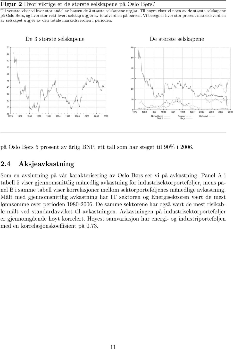 Vi beregner hvor stor prosent markedsverdien av selskapet utgjør av den totale markedsverdien i perioden.