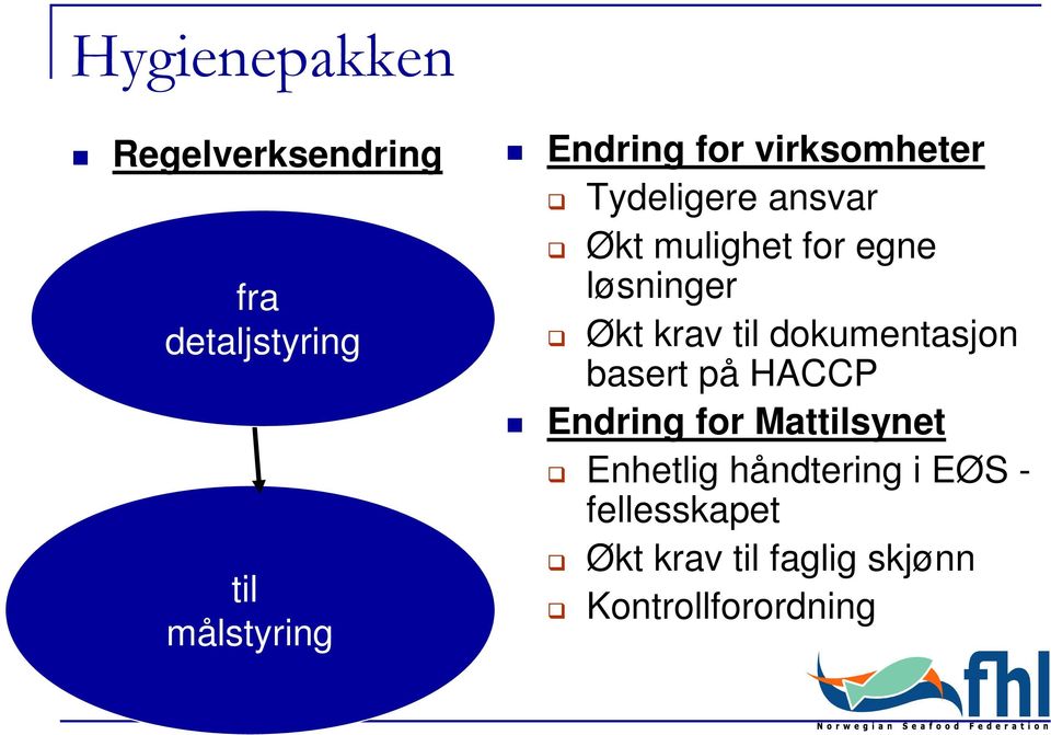 krav til dokumentasjon basert på HACCP Endring for Mattilsynet Enhetlig