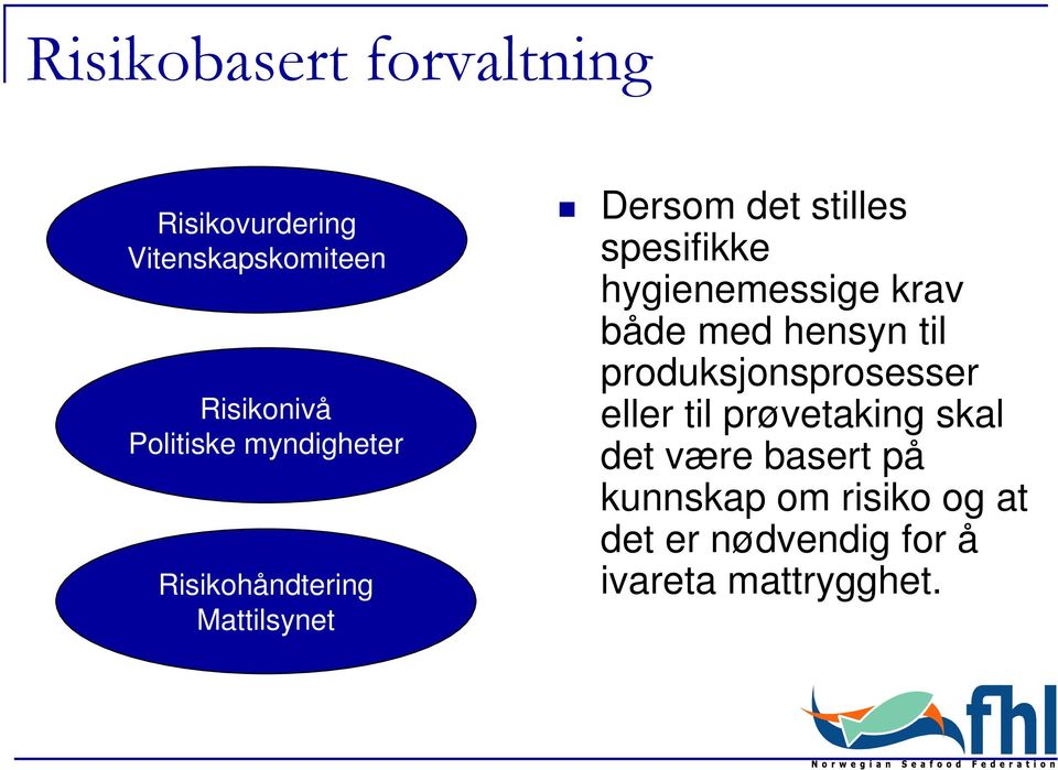 hygienemessige krav både med hensyn til produksjonsprosesser eller til