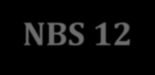 About the NBS 12 Scope and references The Swedish Boating Survey 2010 ( and 2004) used as template The Task; To describe the Norwegian pleasure craft market: Canoes/kayaks Dinghys, rowing boats