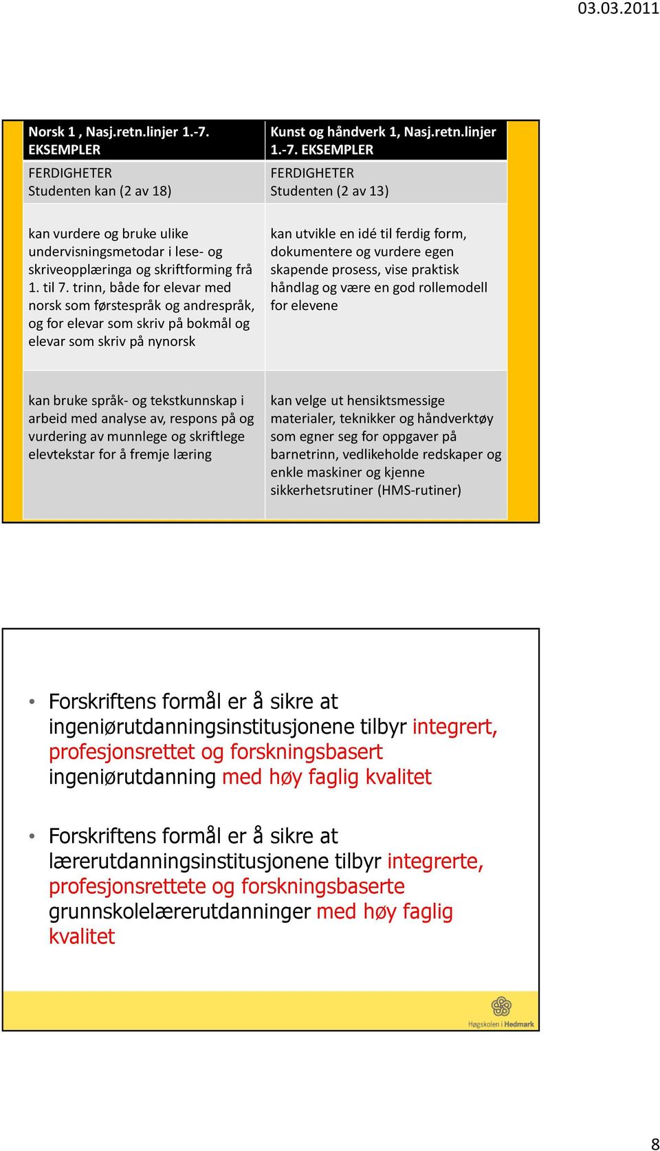 trinn, både for elevar med norsk som førstespråk og andrespråk, og for elevar som skriv på bokmål og elevar som skriv på nynorsk kan utvikle en idé til ferdig form, dokumentere og vurdere egen