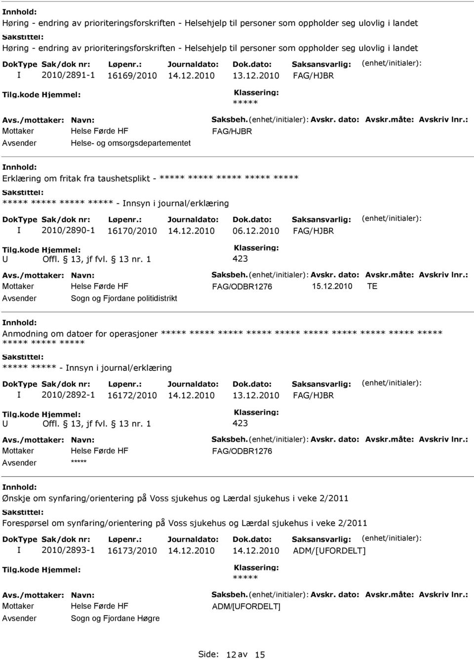 12.2010 TE Sogn og Fjordane politidistrikt Anmodning om datoer for operasjoner - nnsyn i journal/erklæring 2010/2892-1 16172/2010 Ønskje om synfaring/orientering på Voss sjukehus og Lærdal