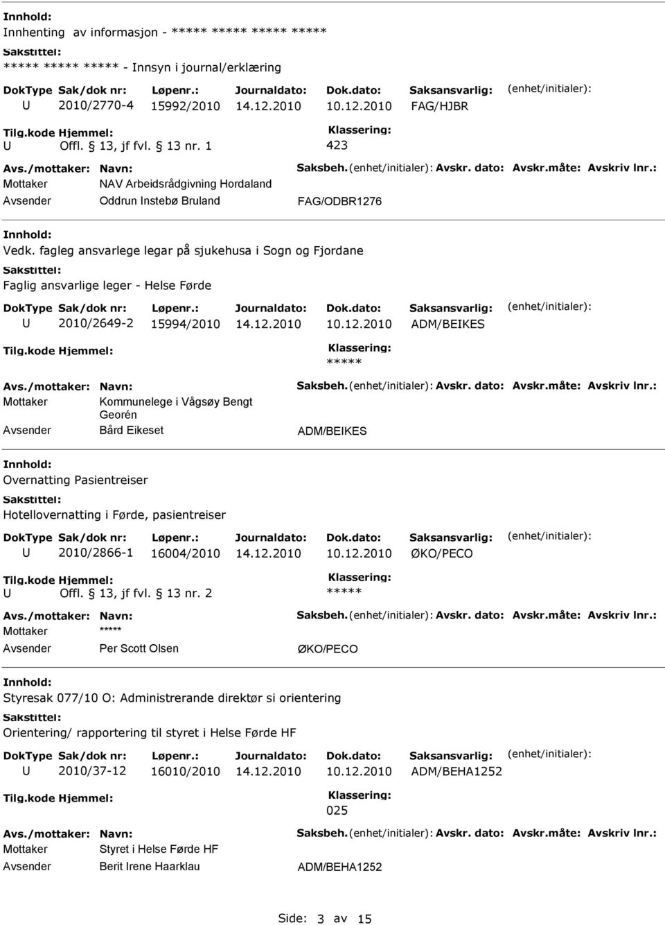 Eikeset ADM/BEKES Overnatting asientreiser Hotellovernatting i Førde, pasientreiser 2010/2866-1 16004/2010 ØKO/ECO Offl. 13, jf fvl. 13 nr.