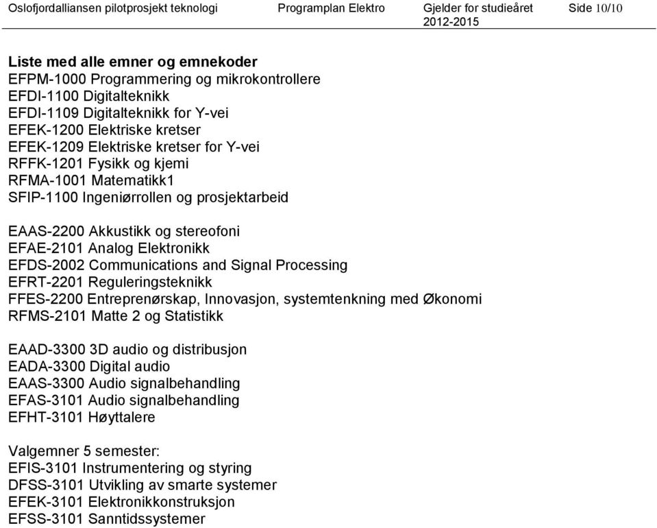 and Signal Processing EFRT-2201 Reguleringsteknikk FFES-2200 Entreprenørskap, Innovasjon, systemtenkning med Økonomi RFMS-2101 Matte 2 og Statistikk EAAD-3300 3D audio og distribusjon EADA-3300