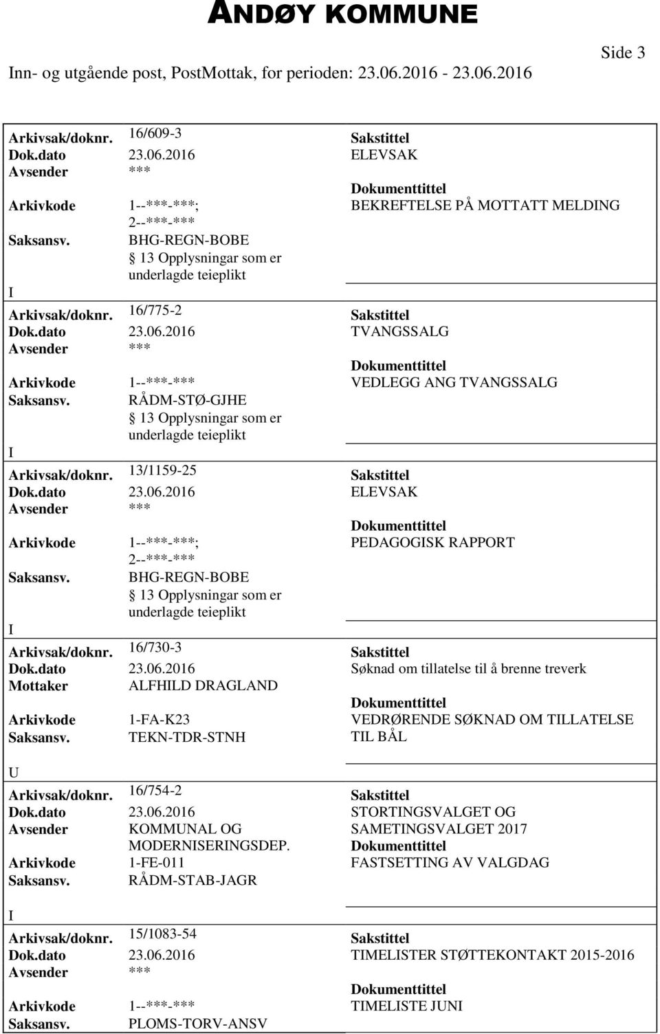 BHG-REGN-BOBE Arkivsak/doknr. 16/730-3 Sakstittel Dok.dato 23.06.2016 Søknad om tillatelse til å brenne treverk Mottaker ALFHLD DRAGLAND Arkivkode 1-FA-K23 VEDRØRENDE SØKNAD OM TLLATELSE Saksansv.