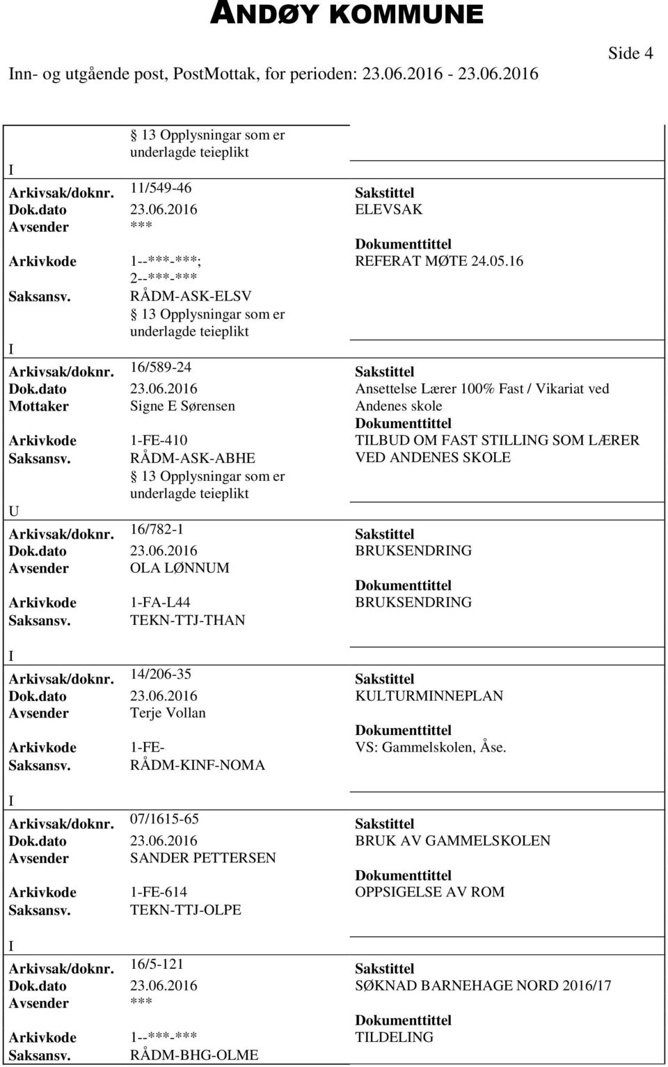 RÅDM-ASK-ABHE VED ANDENES SKOLE Arkivsak/doknr. 16/782-1 Sakstittel Dok.dato 23.06.2016 BRKSENDRNG Avsender OLA LØNNM Arkivkode 1-FA-L44 BRKSENDRNG Saksansv. TEKN-TTJ-THAN Arkivsak/doknr.