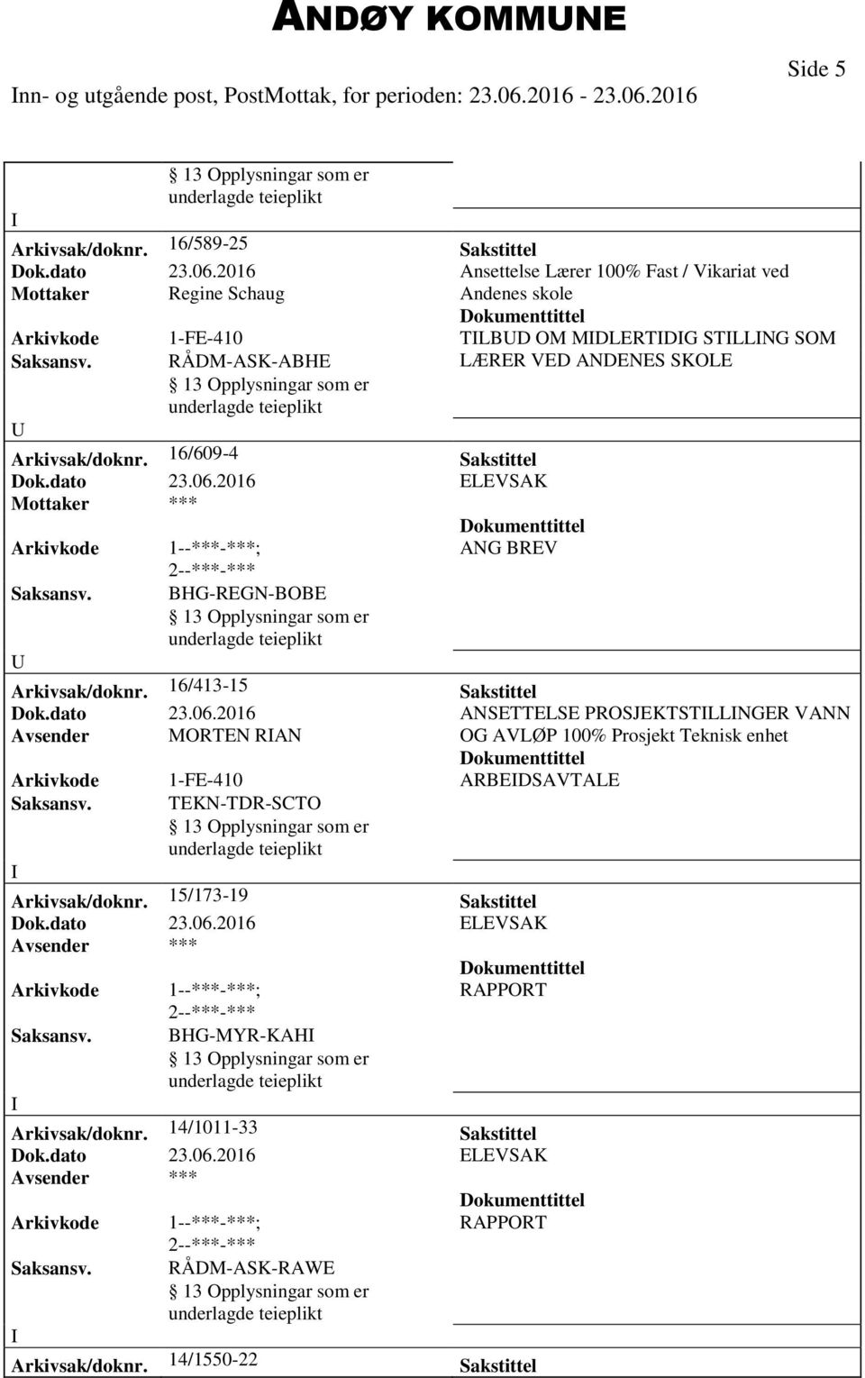 RÅDM-ASK-ABHE LÆRER VED ANDENES SKOLE Arkivsak/doknr. 16/609-4 Sakstittel ANG BREV Saksansv. BHG-REGN-BOBE Arkivsak/doknr. 16/413-15 Sakstittel Dok.dato 23.06.